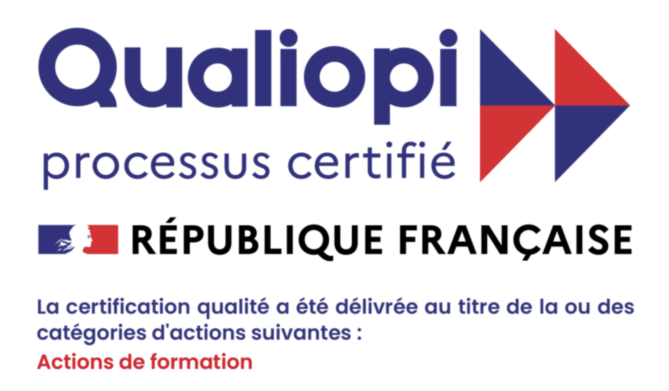 Qualiopi — Processus certifié République Française